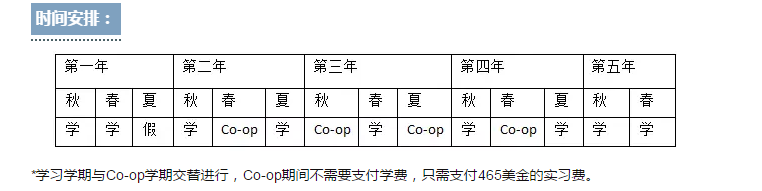 美国辛辛那提大学毕业证书模板