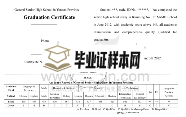 吉林省高中毕业证英文翻译模板