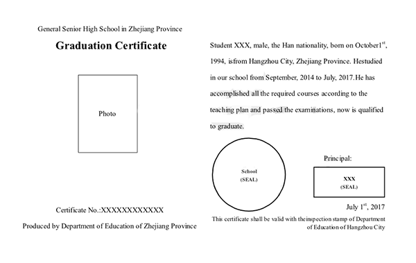 重庆市高中毕业证英文翻译模板