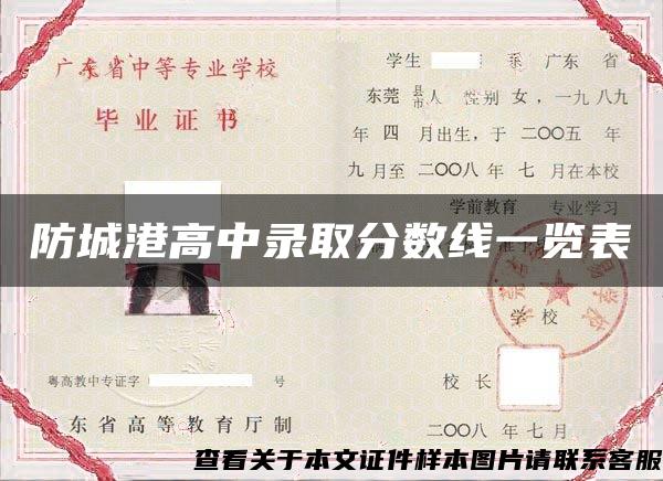 防城港高中录取分数线一览表