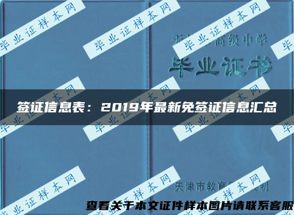 签证信息表：2019年最新免签证信息汇总