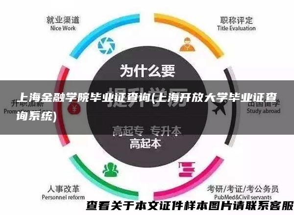 上海金融学院毕业证查询(上海开放大学毕业证查询系统)