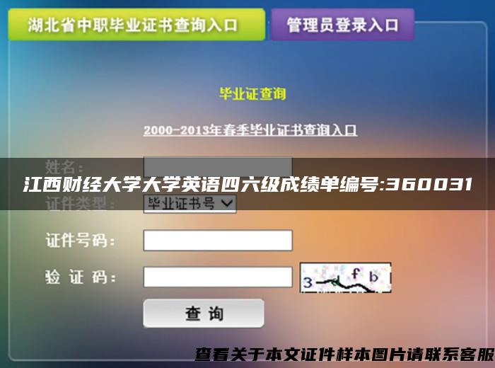 江西财经大学大学英语四六级成绩单编号:360031