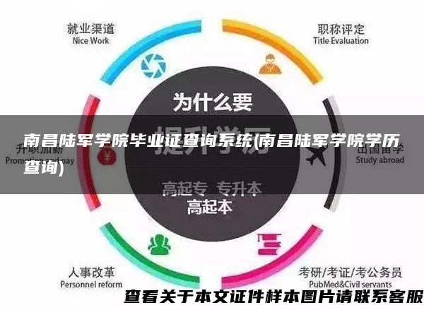 南昌陆军学院毕业证查询系统(南昌陆军学院学历查询)