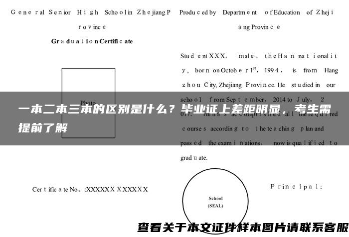 一本二本三本的区别是什么？毕业证上差距明显，考生需提前了解