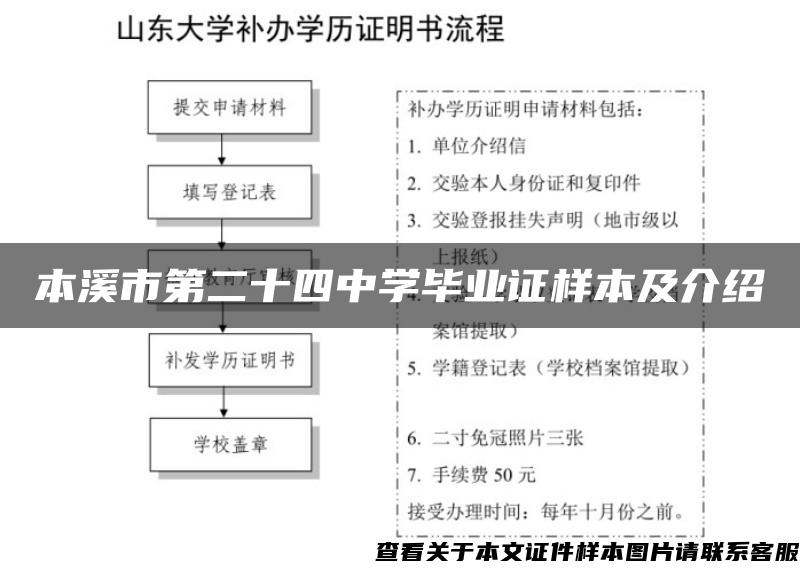 本溪市第二十四中学毕业证样本及介绍