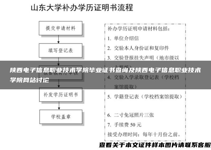 陕西电子信息职业技术学院毕业证书查询及陕西电子信息职业技术学院网站讨论