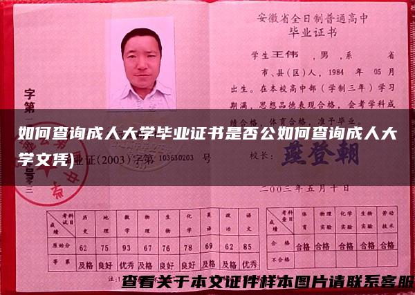 如何查询成人大学毕业证书是否公如何查询成人大学文凭)