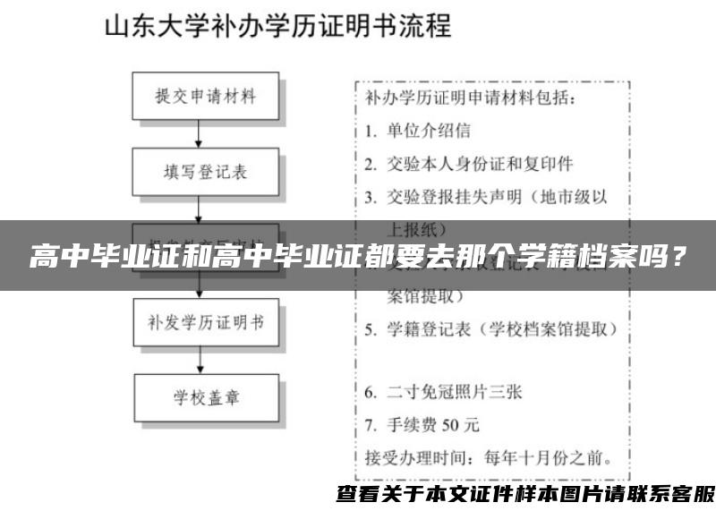 高中毕业证和高中毕业证都要去那个学籍档案吗？