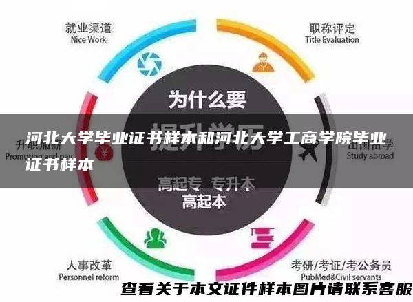 河北大学毕业证书样本和河北大学工商学院毕业证书样本