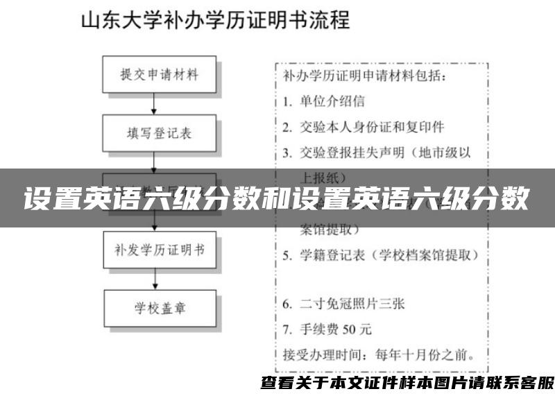 设置英语六级分数和设置英语六级分数