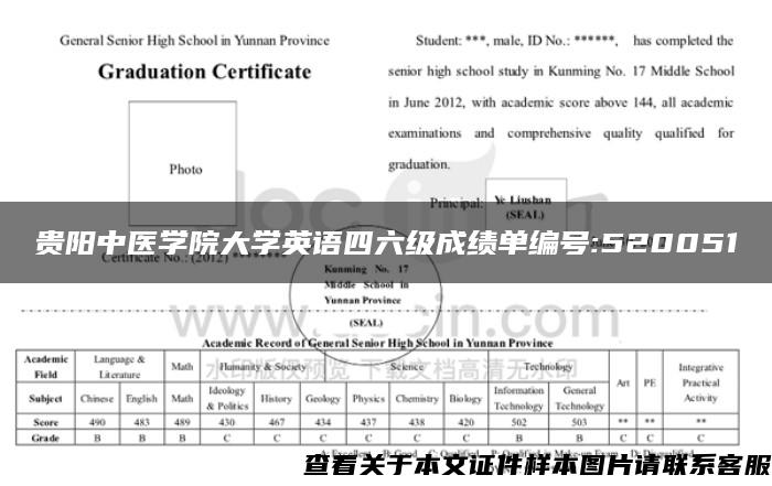 贵阳中医学院大学英语四六级成绩单编号:520051