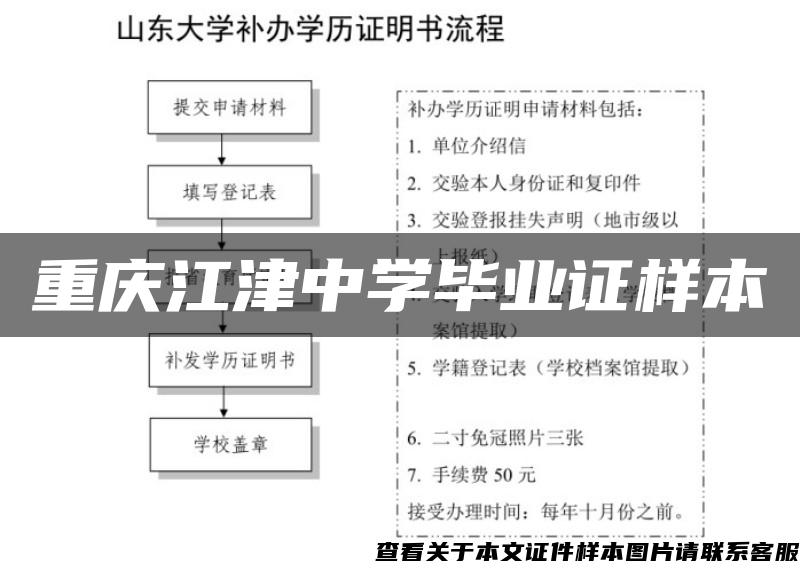 重庆江津中学毕业证样本