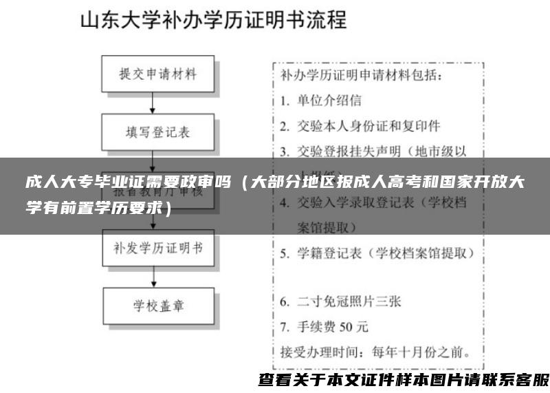 成人大专毕业证需要政审吗（大部分地区报成人高考和国家开放大学有前置学历要求）