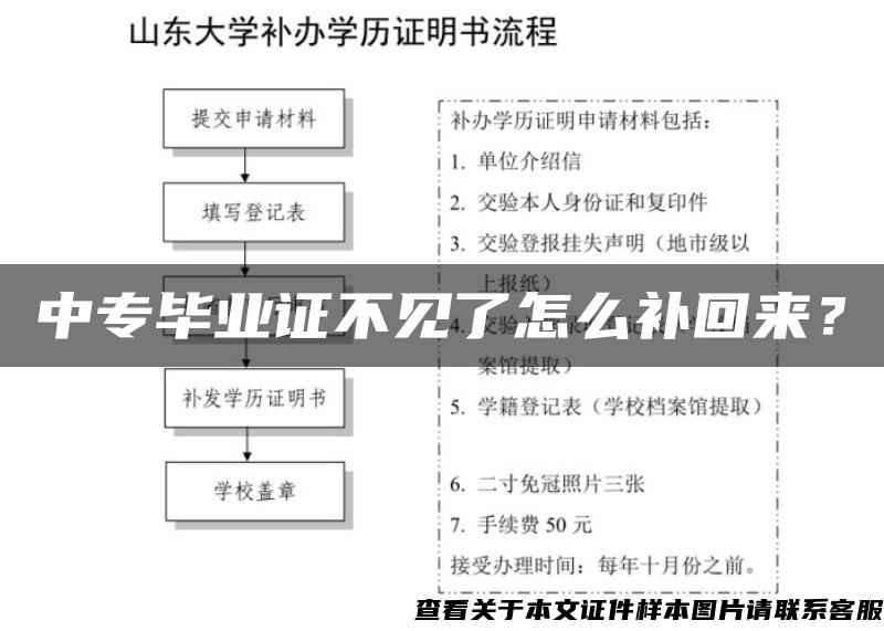 中专毕业证不见了怎么补回来？