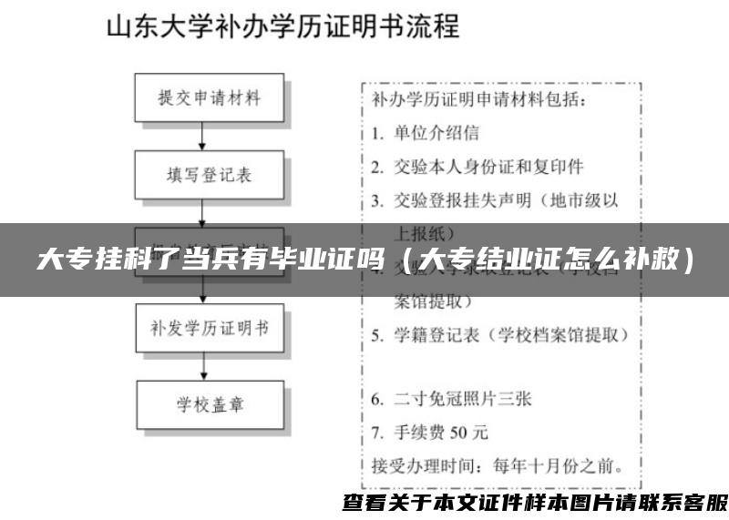 大专挂科了当兵有毕业证吗（大专结业证怎么补救）