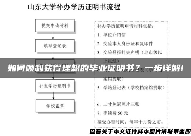 如何顺利获得理想的毕业证明书？一步详解!