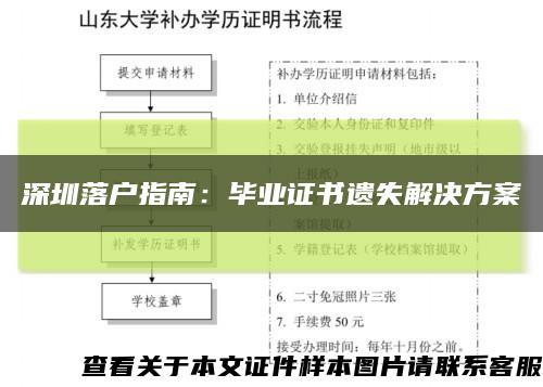 深圳落户指南：毕业证书遗失解决方案缩略图