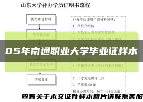 05年南通职业大学毕业证样本缩略图