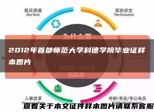 2012年首都师范大学科德学院毕业证样本图片缩略图