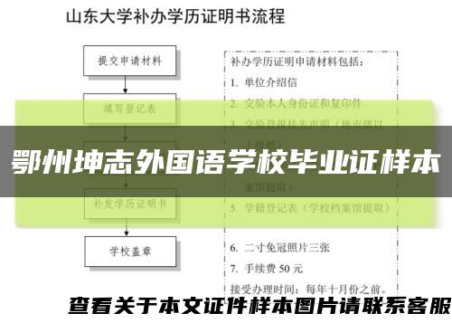 鄂州坤志外国语学校毕业证样本缩略图