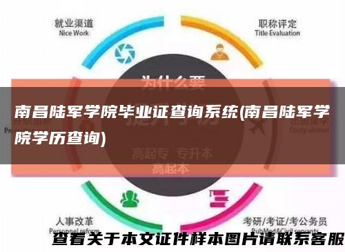 南昌陆军学院毕业证查询系统(南昌陆军学院学历查询)缩略图