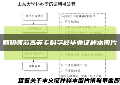 郧阳师范高等专科学校毕业证样本图片缩略图