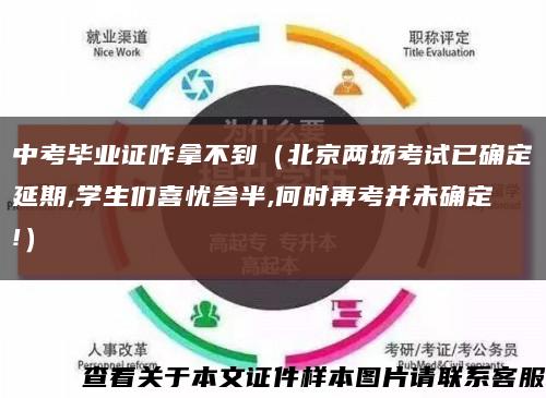 中考毕业证咋拿不到（北京两场考试已确定延期,学生们喜忧参半,何时再考并未确定!）缩略图