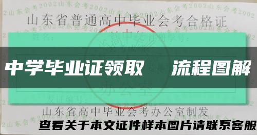 中学毕业证领取  流程图解缩略图