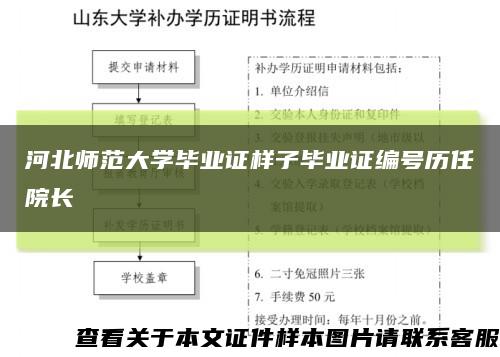 河北师范大学毕业证样子毕业证编号历任院长缩略图